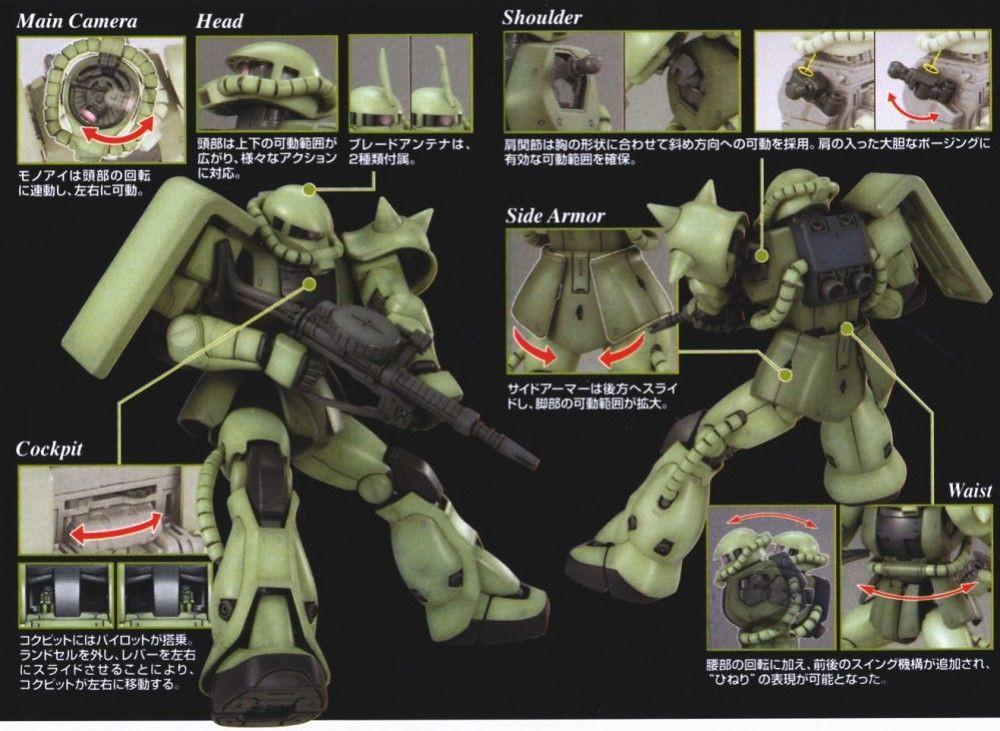 MG MS-06F Zaku2 Ver.2.0